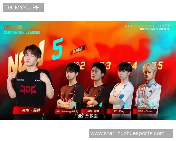 全球挑战赛中JDG选手个人能力的全面分析与表现评估