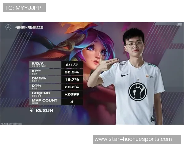 S15电竞青年赛积分榜更新IG战队以82分稳居第一名