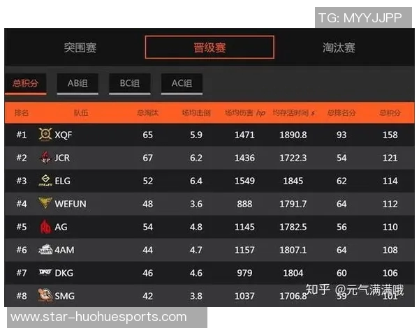 和平精英热议FPX比赛经验引发争议S15电竞赛的背后故事与分析 和平精英热议FPX比赛经验引发争议S15电竞赛的背后故事与分析