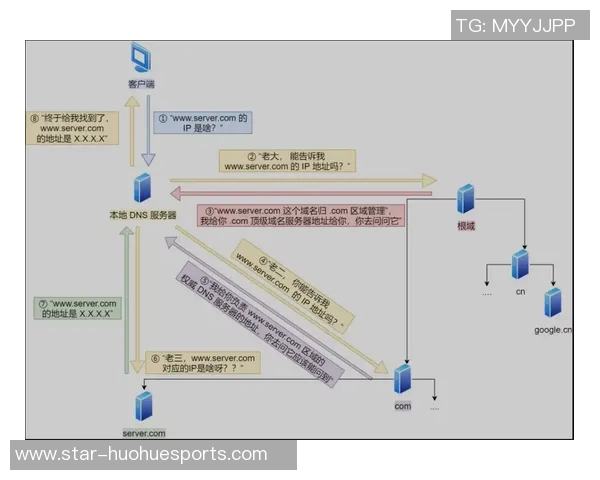 数据分析视角下JDG战队S15赛季个人能力表现全面解析 数据分析视角下JDG战队S15赛季个人能力表现全面解析