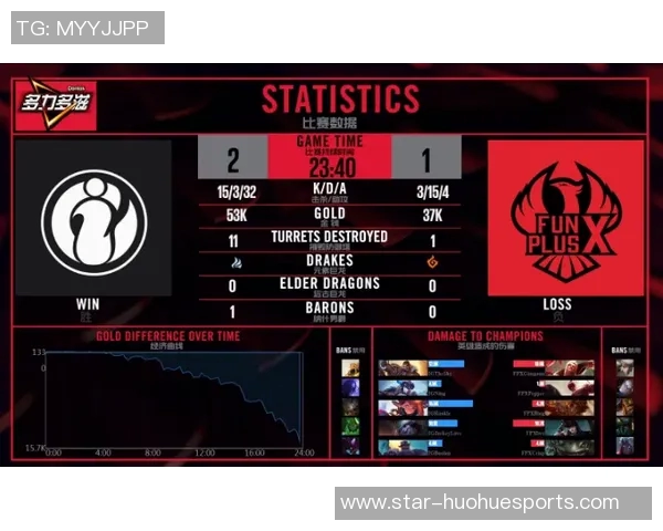 FPX与IG在S15电竞总决赛中的战术灵活性深度分析与对比