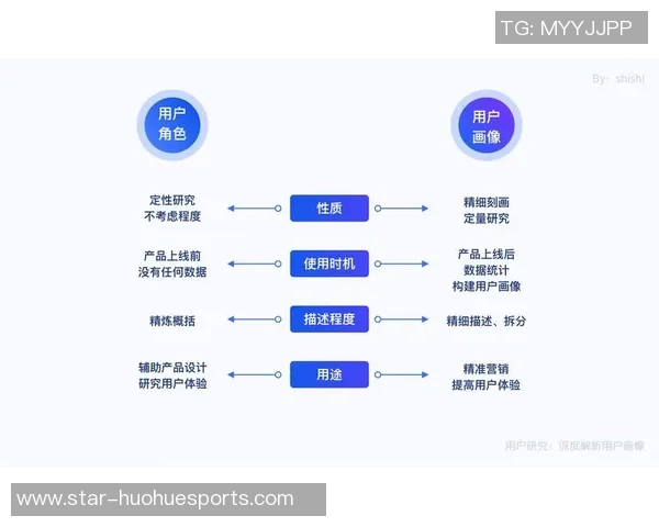 电竞实时数据分析WE团队协作表现的深度探讨与研究