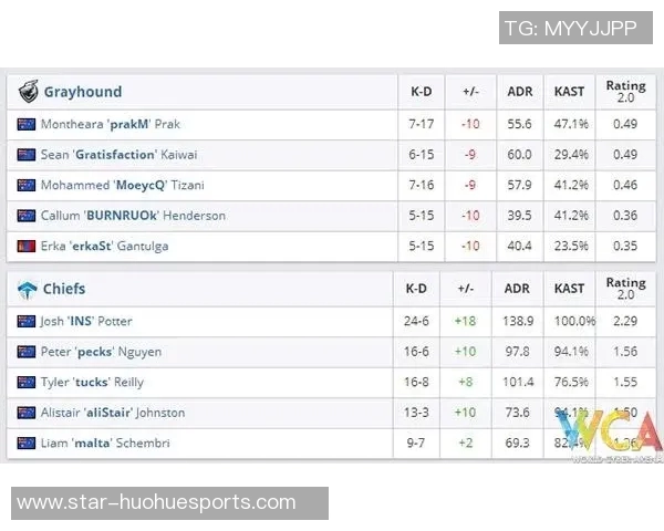 深入解析JDG战队CSGO防反体系的电竞实时数据与战术应用
