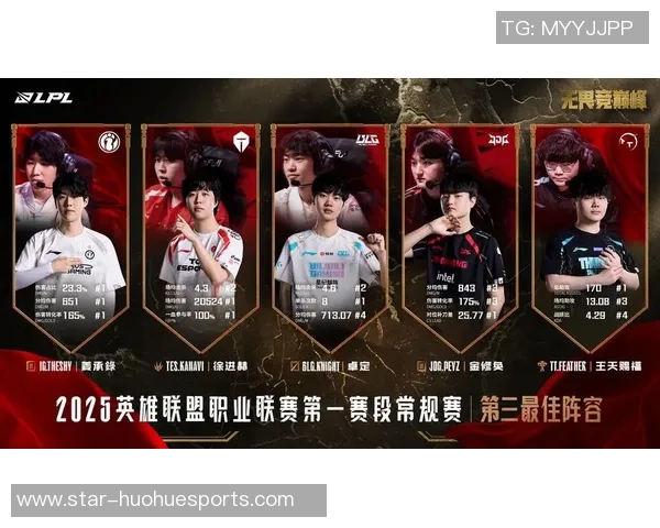 王者荣耀解析JDG战队边路渗透策略及其对比赛的影响