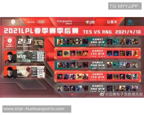 电竞比分冠军杯RNG意识表现分析与战术解读