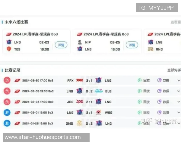 电竞数据职业联赛中LNG战队技术表现分析与未来发展展望 电竞数据职业联赛中LNG战队技术表现分析与未来发展展望