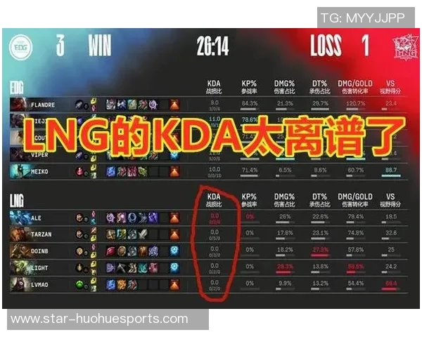 赛后复盘TES与EDG对决中的战术灵活性与应变能力分析实时数据