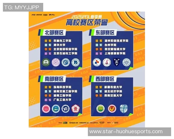 esports最新数据FPX在CSGO比赛经验排行榜中荣登第四名展现强大实力与团队协作