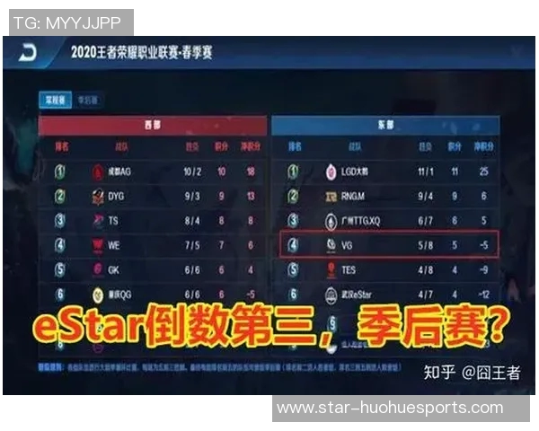 esports最新数据电竞比分王者荣耀巨献揭秘V5战术策略与团队协作的奥秘 esports最新数据电竞比分王者荣耀巨献揭秘V5战术策略与团队协作的奥秘