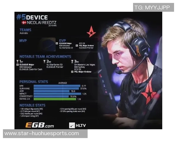 EDG在CSGO耐力排行榜中荣获第六名展现强劲实力与团队合作精神实时新闻